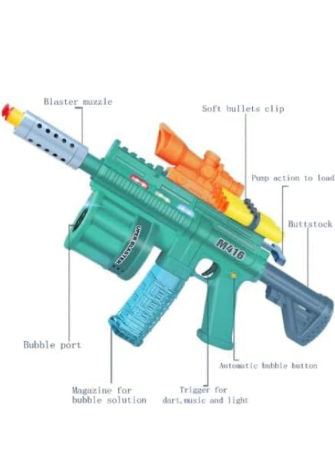 3 in 1 GEL BLASTER GUN WITH SOFT BULLET BLASTER GUN WITH BUBBLE MAKER GUN - Trendytoys